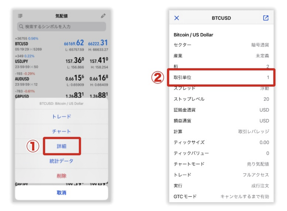 Swift Traderの口座開設ボーナスの出金条件ガイド