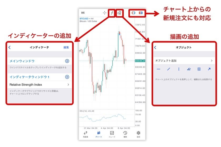 complete-guide-account-opening-trading