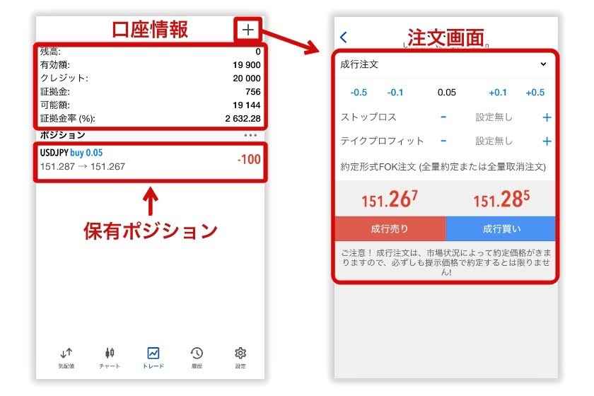 complete-guide-account-opening-trading