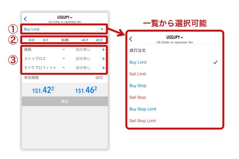 complete-guide-account-opening-trading