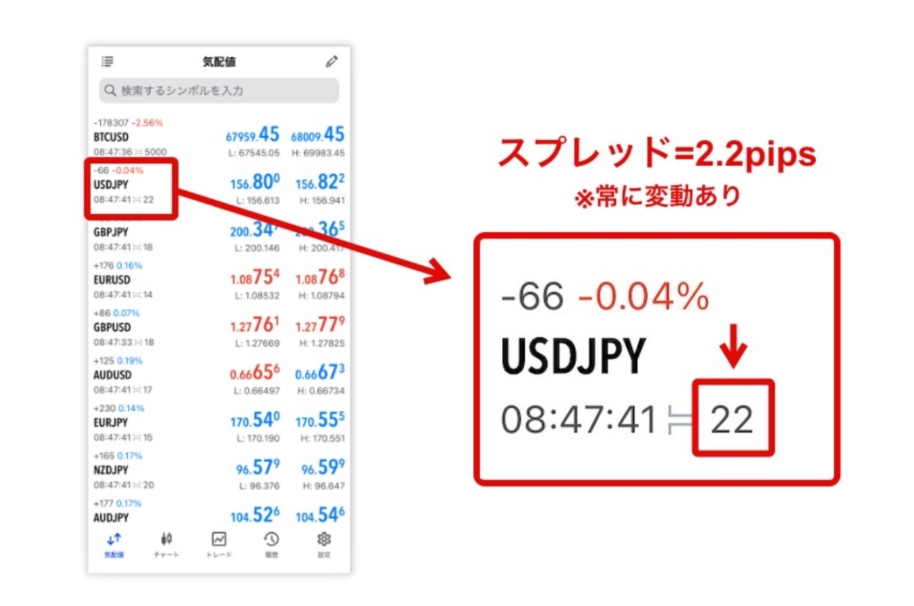 mobile-mt5-usage-guide