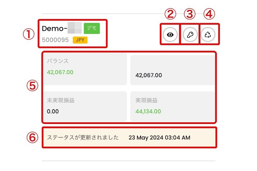 Swift Traderのポータル（マイページ）の使い方・見方2