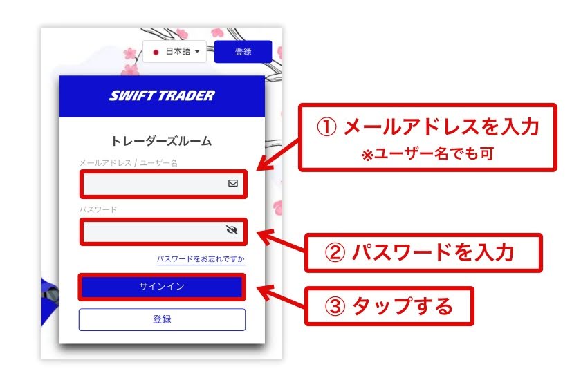 Swift Traderのポータル（マイページ）の使い方・見方21